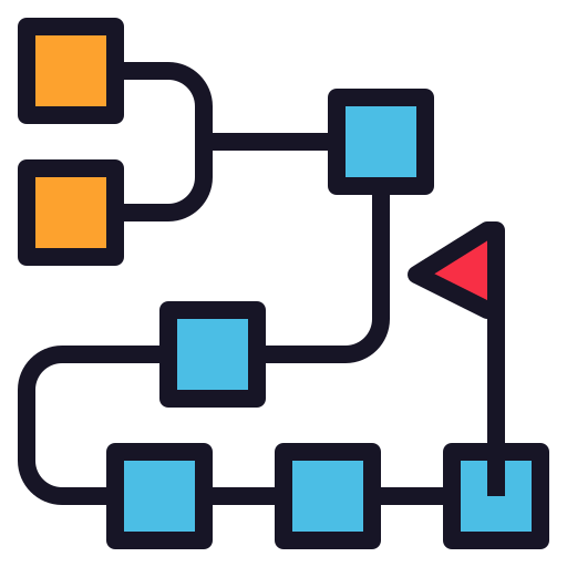 process-mining-celonis-abbyy-timeline